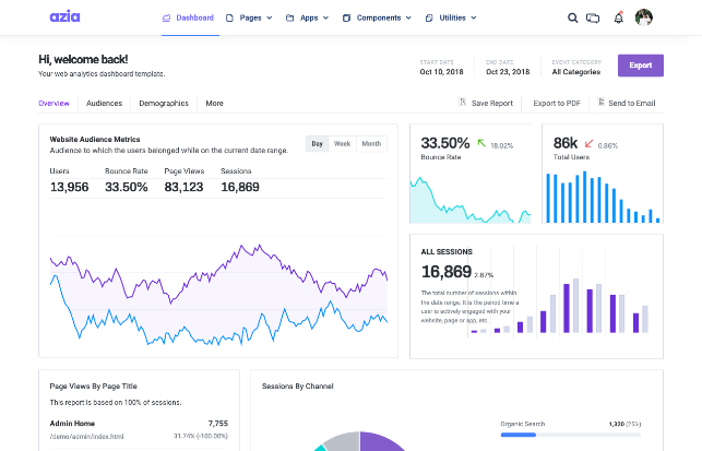 azia laravel dashboard template