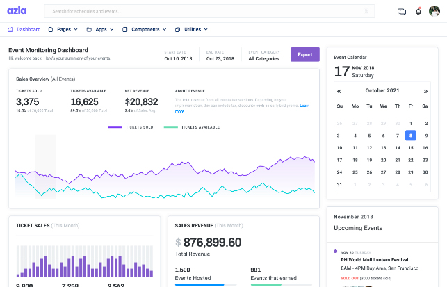 Event Monitoring Dashboard azia laravel