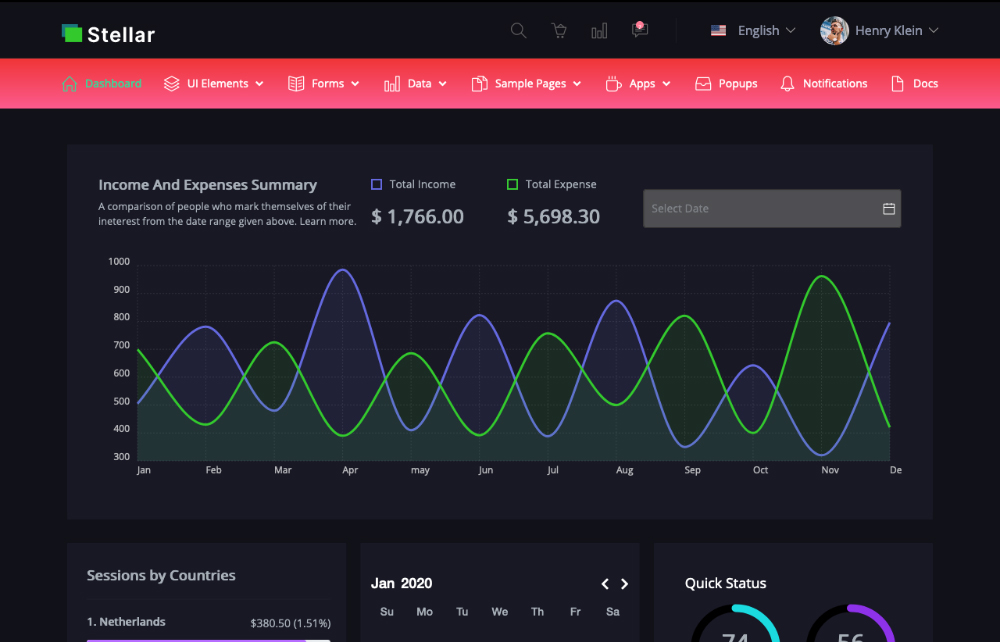 horizontal Dashboard