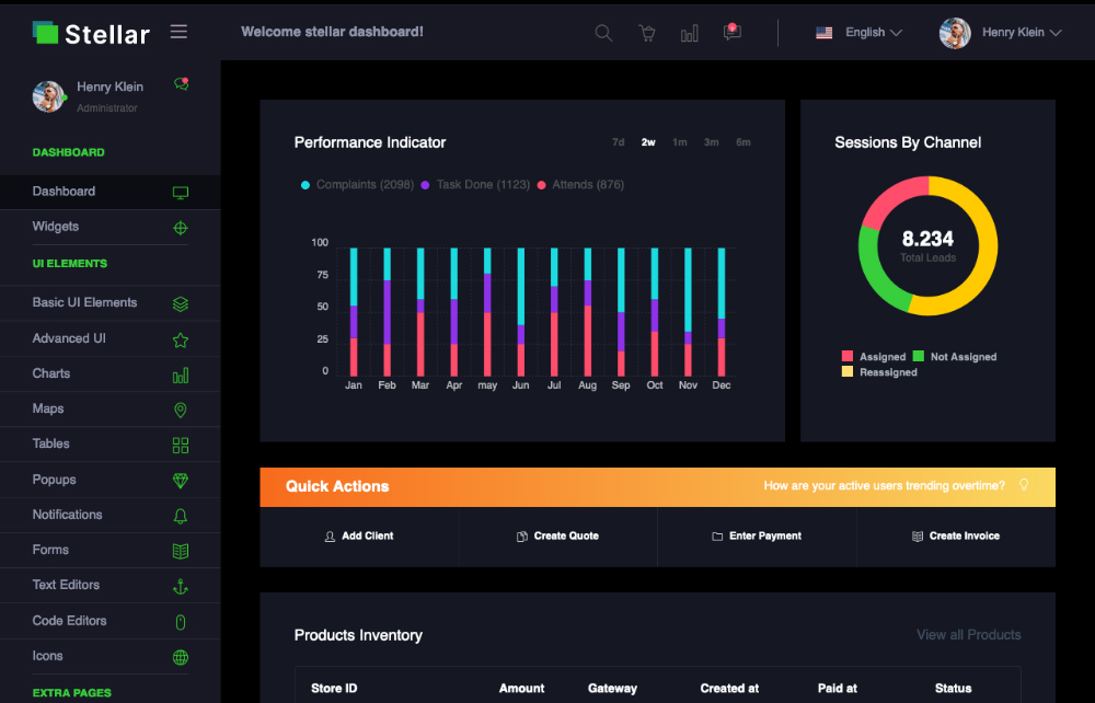 vertical dashboard