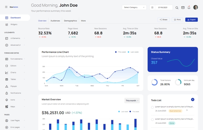 star admin bootstrap template preview