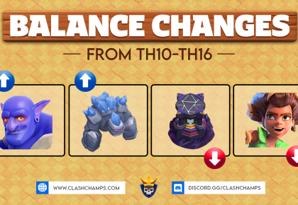 BALANCE CHANGES (TH10-TH16) JUNE 2024