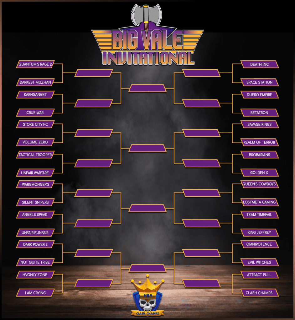 Big Vale Invitational Bracket